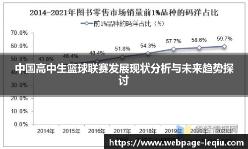 中国高中生篮球联赛发展现状分析与未来趋势探讨