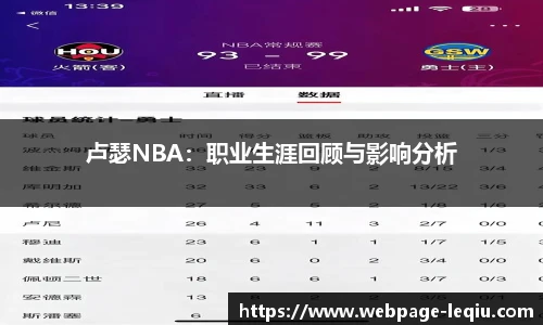 卢瑟NBA：职业生涯回顾与影响分析