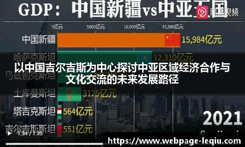 以中国吉尔吉斯为中心探讨中亚区域经济合作与文化交流的未来发展路径