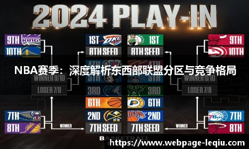 NBA赛季：深度解析东西部联盟分区与竞争格局