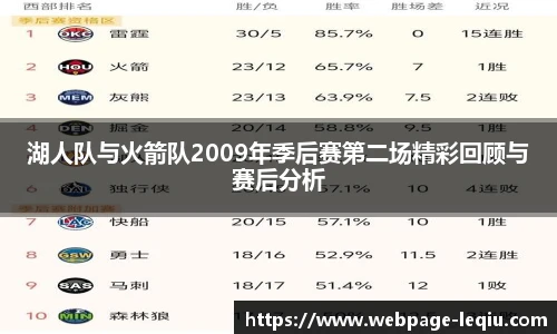 湖人队与火箭队2009年季后赛第二场精彩回顾与赛后分析