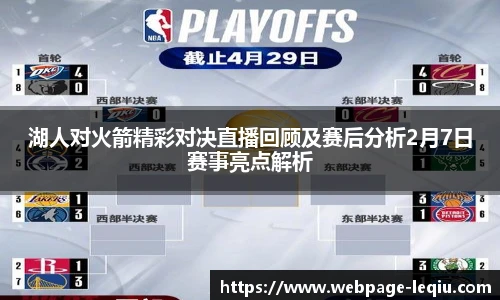 湖人对火箭精彩对决直播回顾及赛后分析2月7日赛事亮点解析