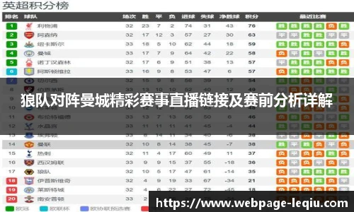 狼队对阵曼城精彩赛事直播链接及赛前分析详解