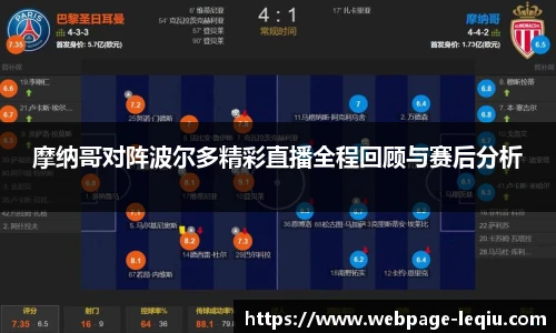 摩纳哥对阵波尔多精彩直播全程回顾与赛后分析